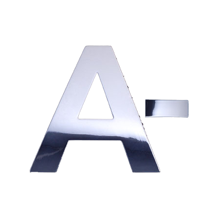 CBD Brand Review A- Rating