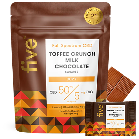 Five CBD Chocolates | shop best CBD brands and best CBD products