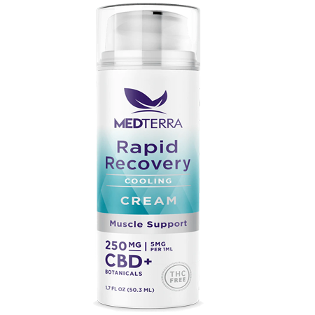Medterra CBD Topical Cooling Cream | CBD Brand Review