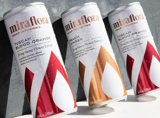 Best CBD Beverages