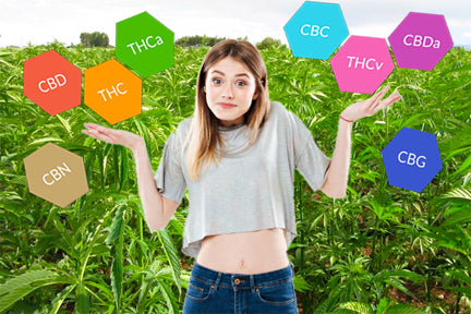 The different Types of Cannabidiols girl holding her hands up, questioning what all this is