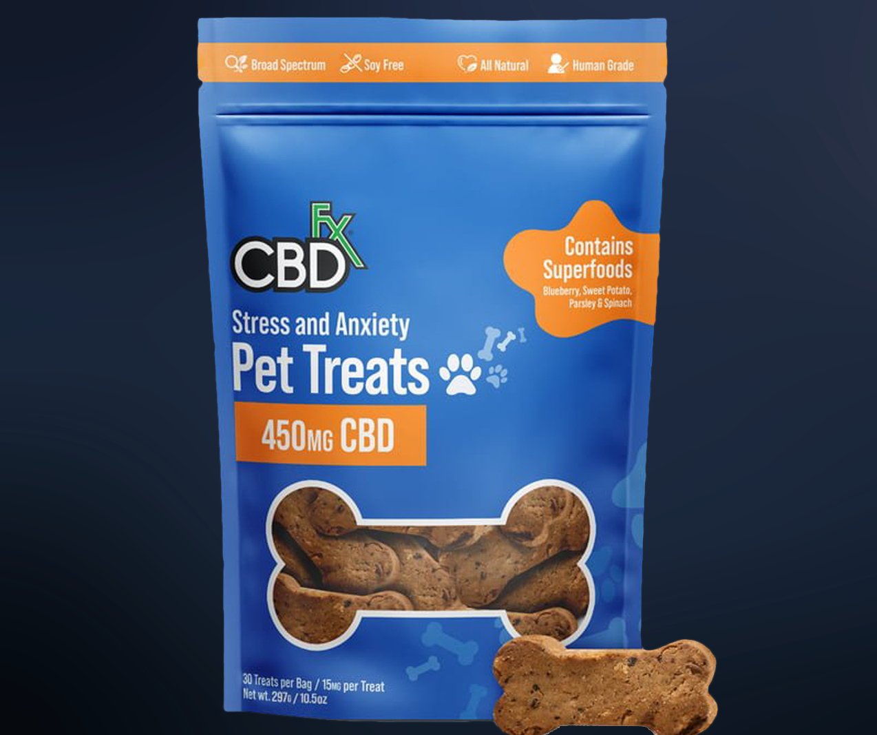 Best CBD For Pet Health in 2024