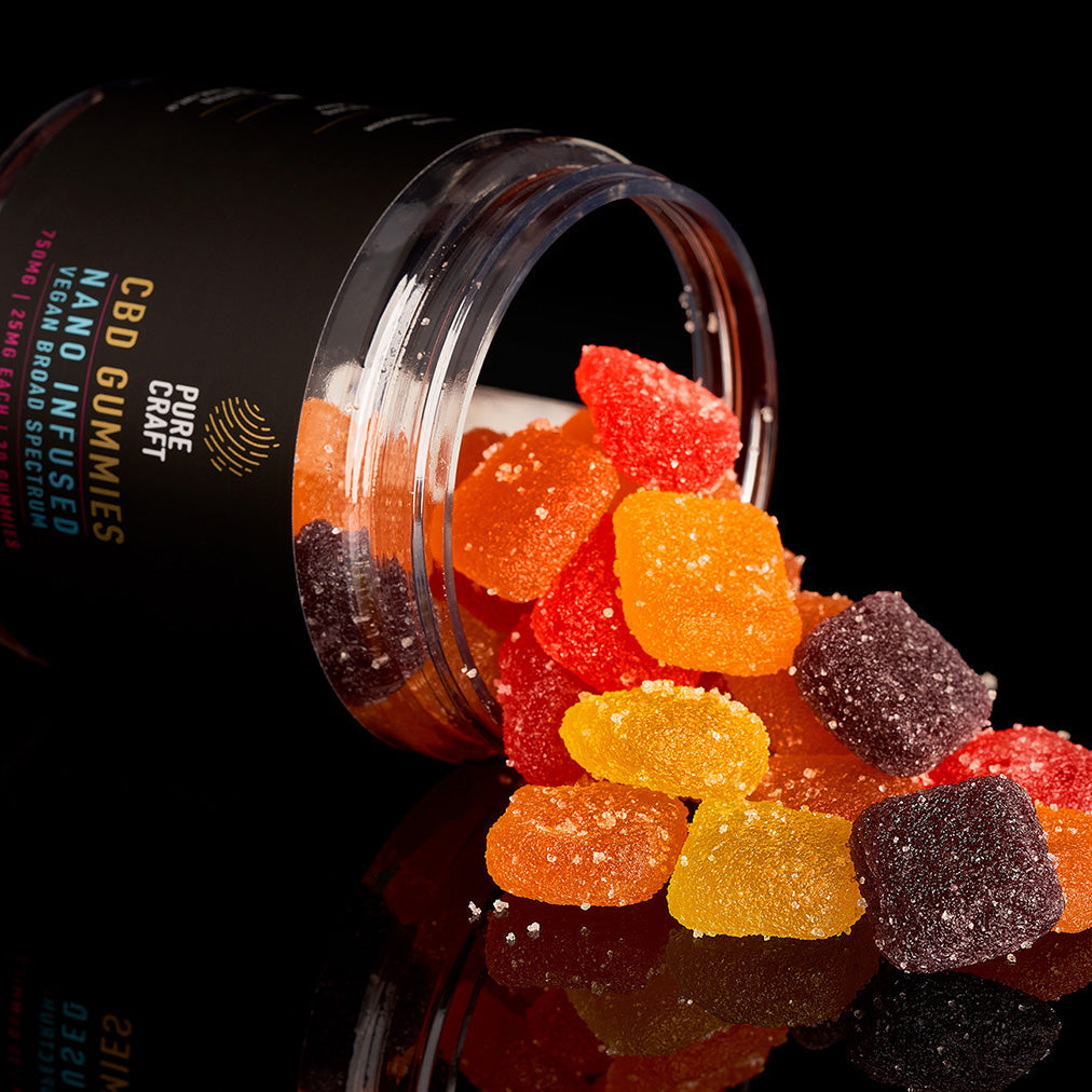 Best CBD Gummies for 2024