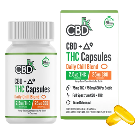 CBD FX shop for CBD capsules & softgels | CBD Brand Review